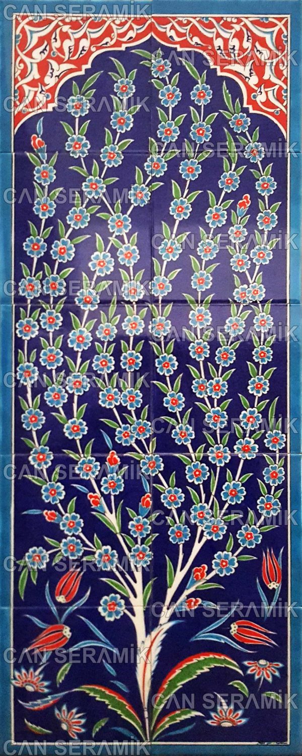 Eldekoru İznik Çini Pano Modelleri El Yapımı İznik Çini Pano Fiyatları Kütahya Çinisi ile İznik Çinisi Arasındaki Fark Çerçeveli Çini Pano